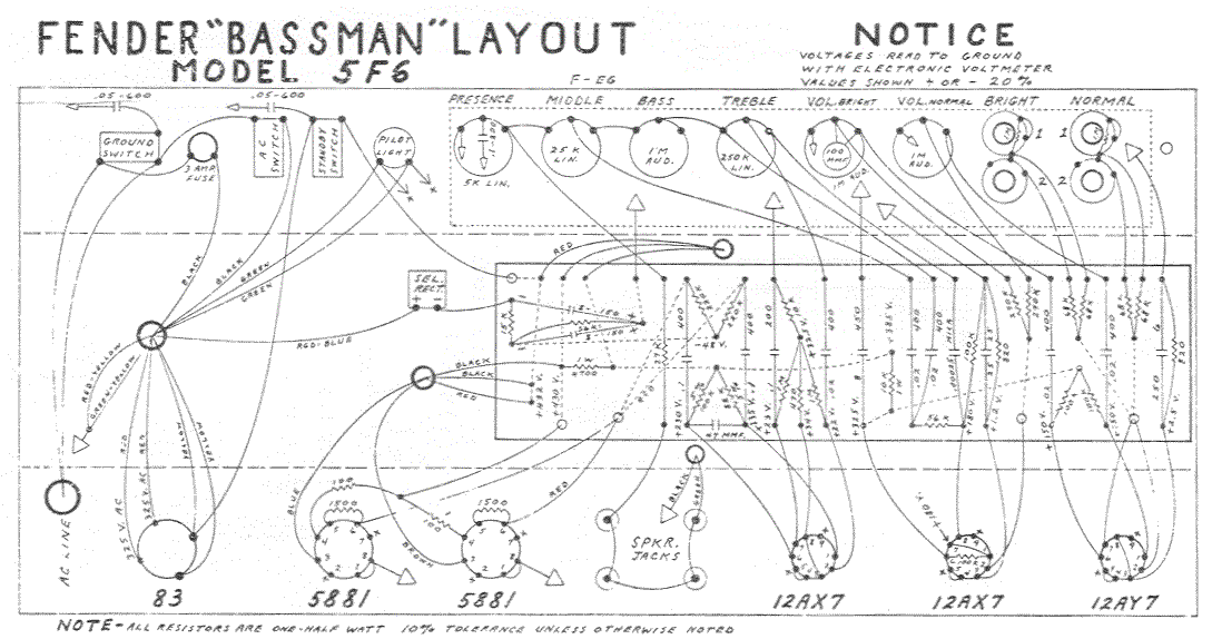 Fender Bassman 5F6 Layout