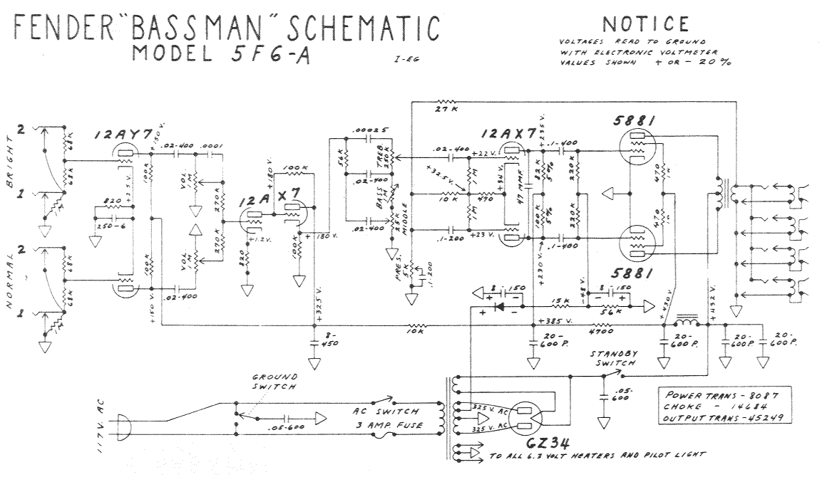 Fender Bassman 5F6a Schematic