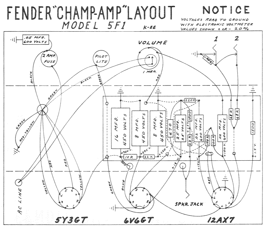 Fender Champ Amp 5F1 Layout