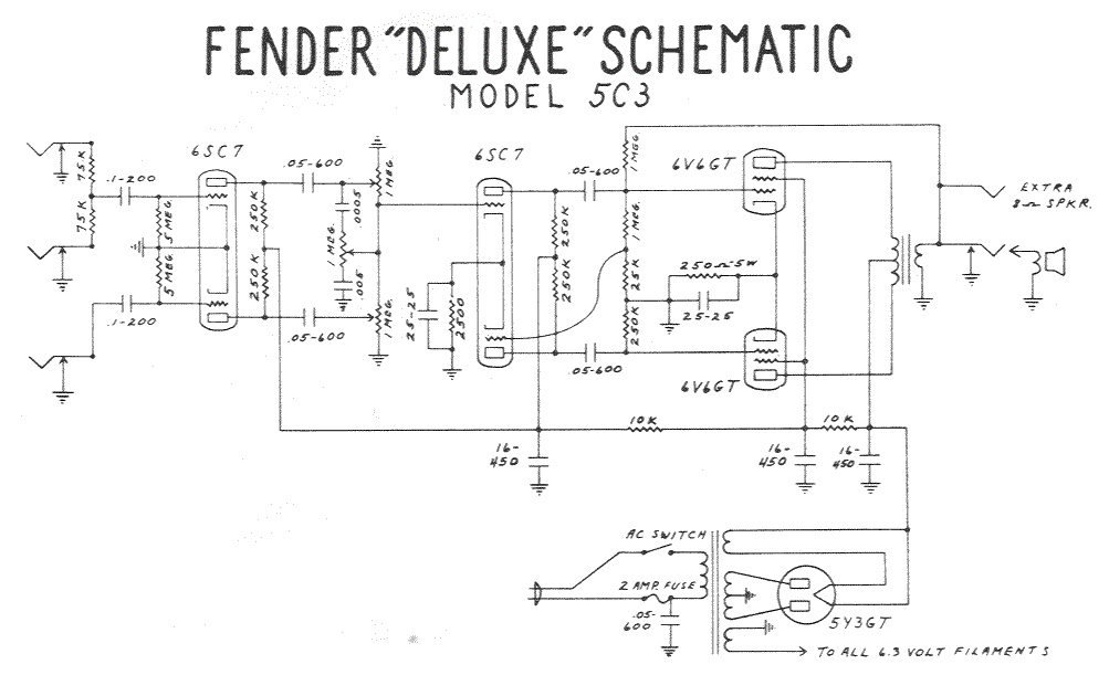 Fender Deluxe 5C3 Schematic