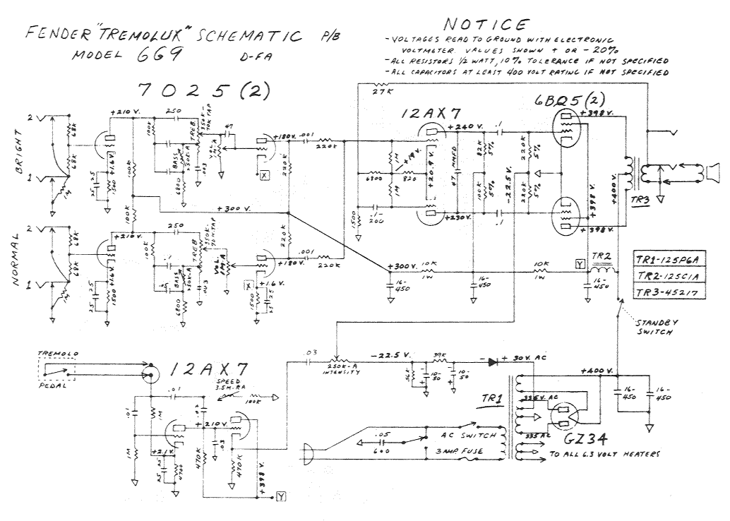 Fender Tremolux 6G9 Schematic