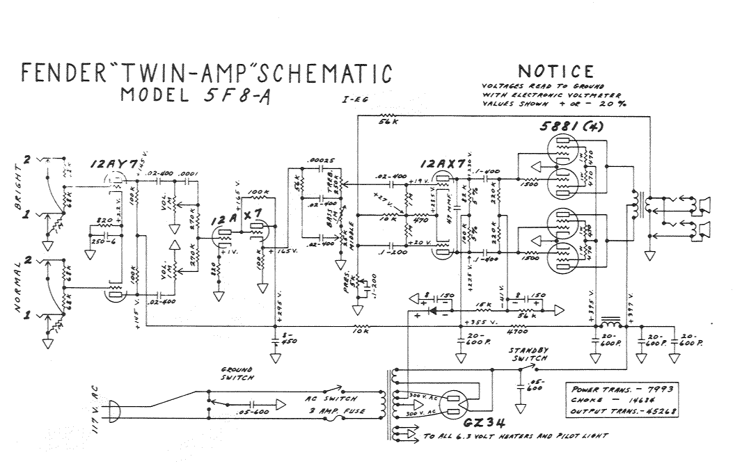 Fender Twin Amp 5F8-A Schematic
