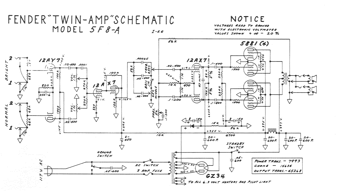 Fender Twin Amp 5F8-A Schematic