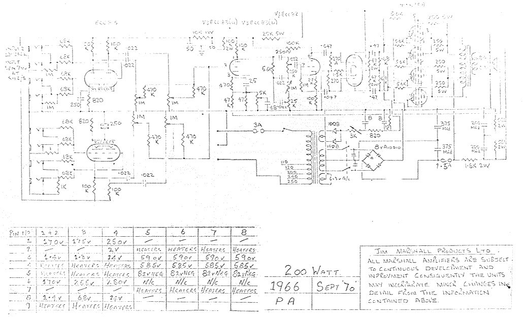 Marshall 1966 200W Schematic