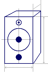 Single Driver Sealed Enclosure Calculator