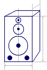 Three Way Vented Enclosure Calculator