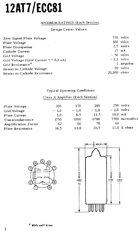 12at7-02 vacuum tube ratings