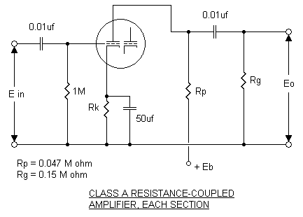 12ax7 class A amplifier