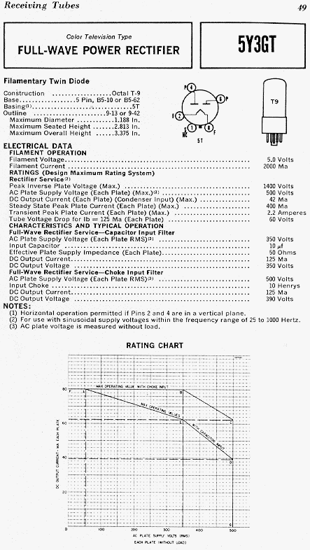 5y3gt vacuum tube