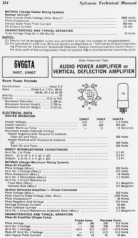 6v6 vacuum tube ratings