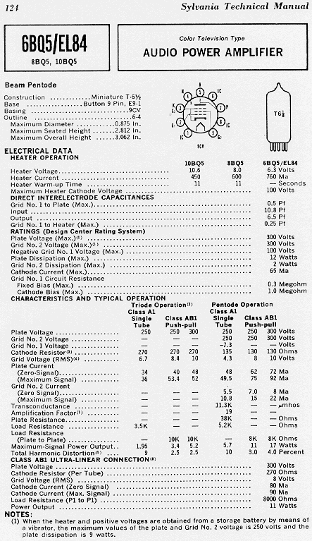 el84 vacuum tube specifications