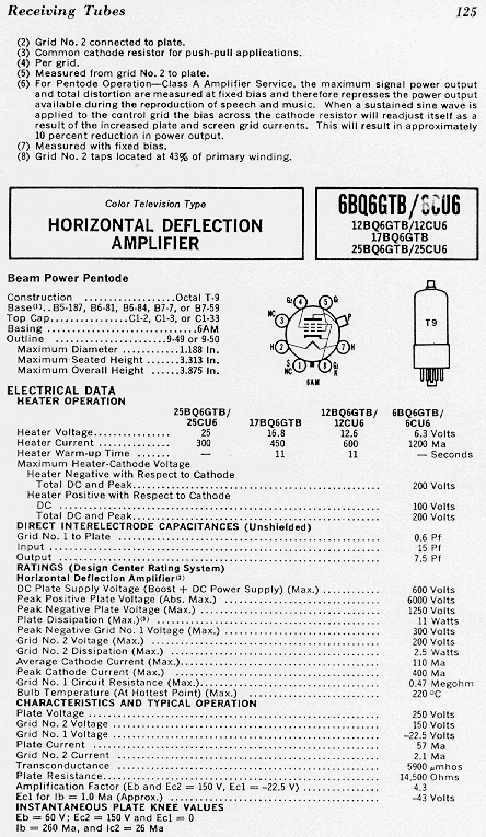 el84 vacuum tube specifications